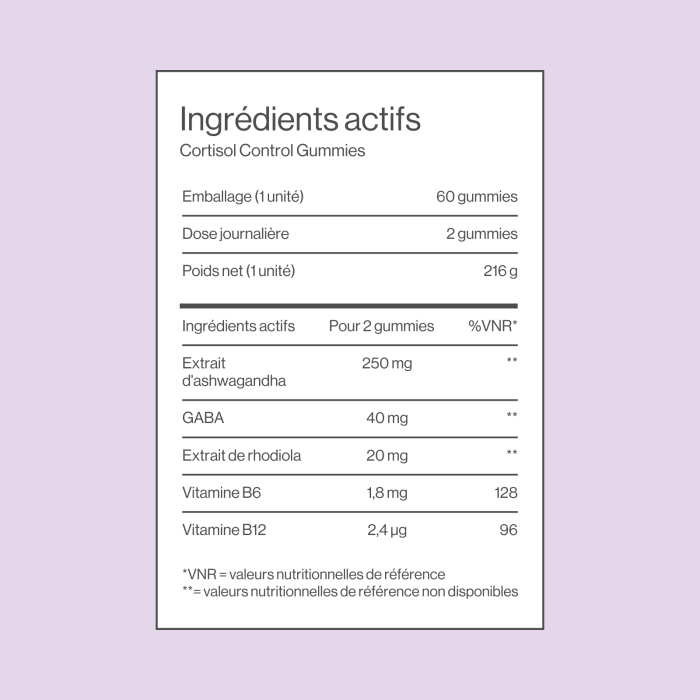 Gummies Cortisol Control pour réduire le stress