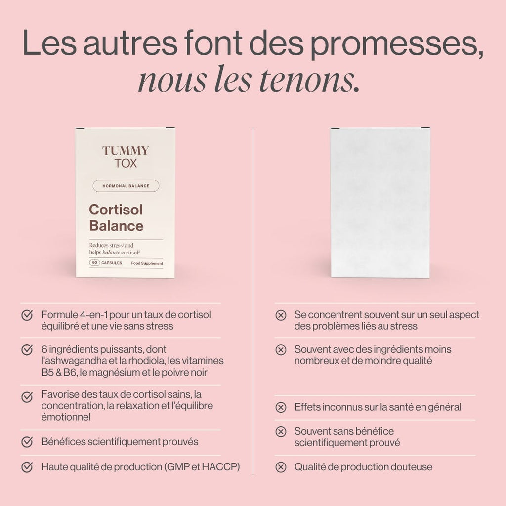 Cortisol Balance: gélules pour réduire le stress