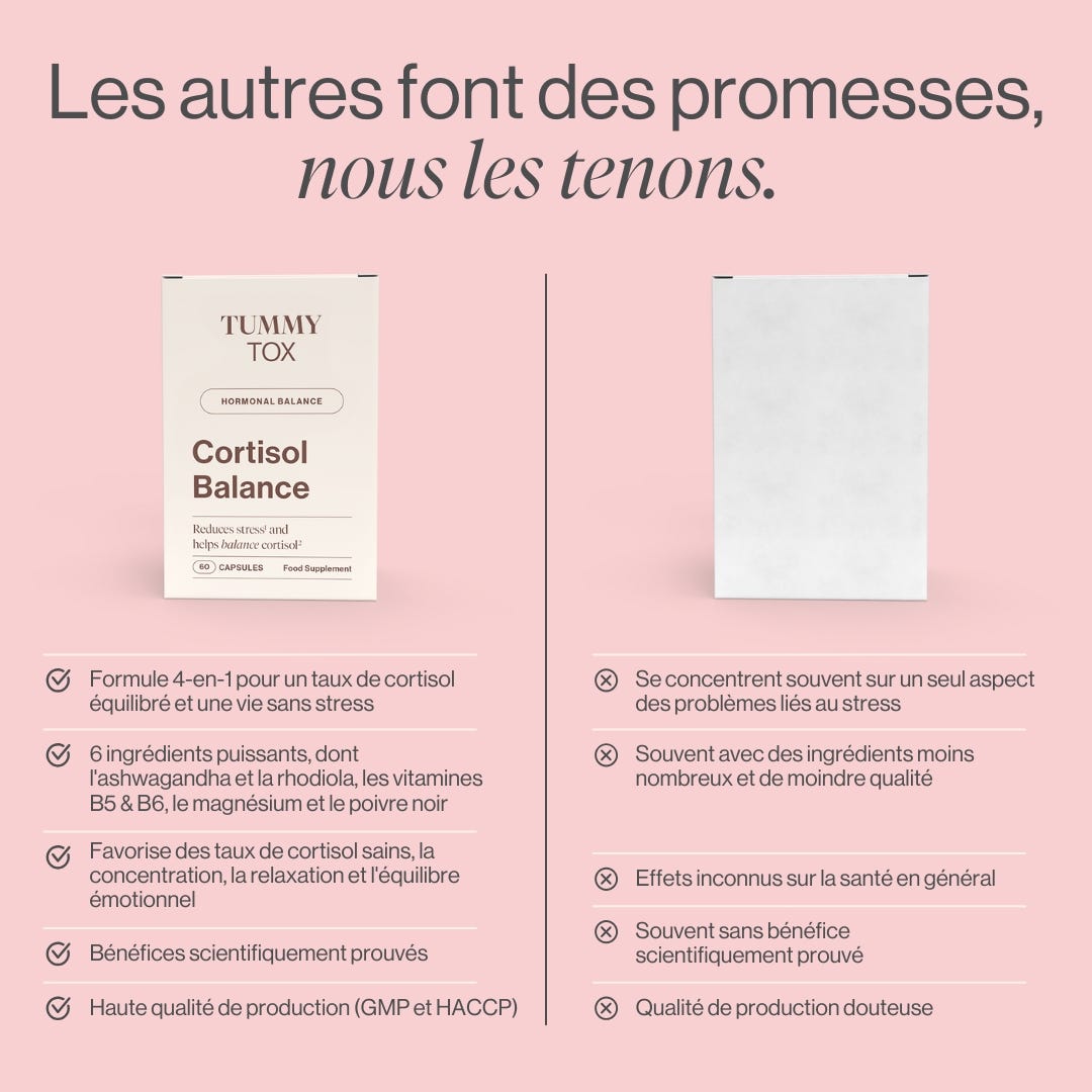 Cortisol Balance: gélules pour réduire le stress