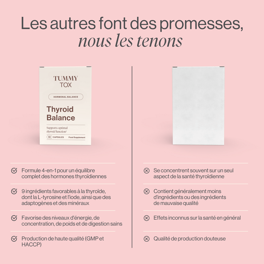 Thyroid Balance: pour une thyroïde lente
