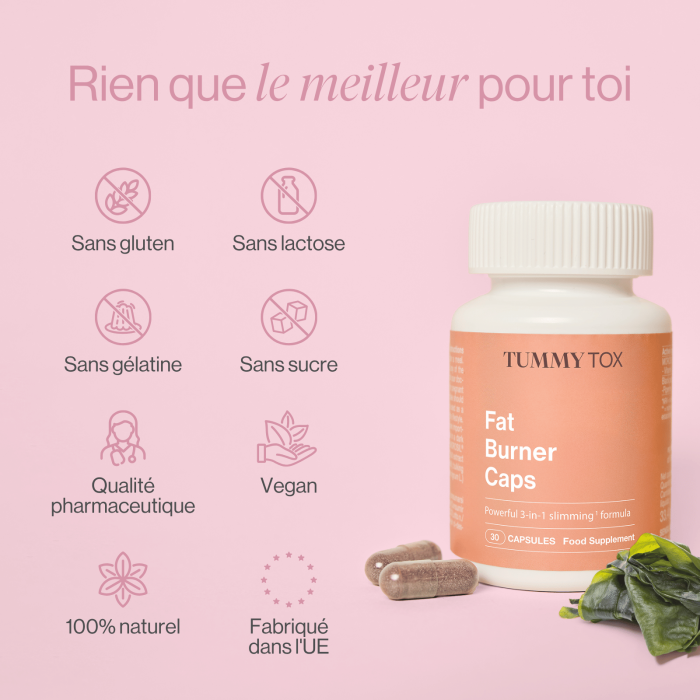 Fat Burner Caps : pour une perte de graisse rapide et efficace