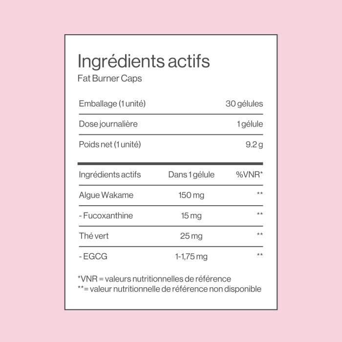 Fat Burner Caps : pour une perte de graisse rapide et efficace